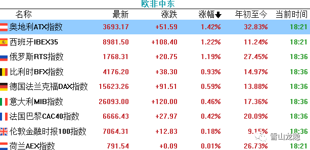 爱游戏娱乐-包含重磅消息：欧锦赛预选赛首轮赛果揭晓的词条
