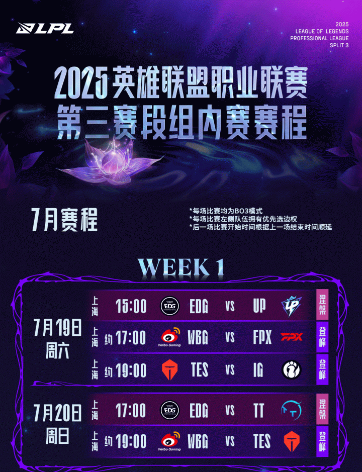 LPL赛程公布,焦点大战一触即发 LPL赛程公布,焦点大战一触即发