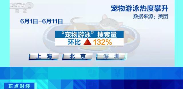 游泳场外新闻不断,话题热度爆表的简单介绍 游泳场外新闻不断,话题热度爆表的简单介绍